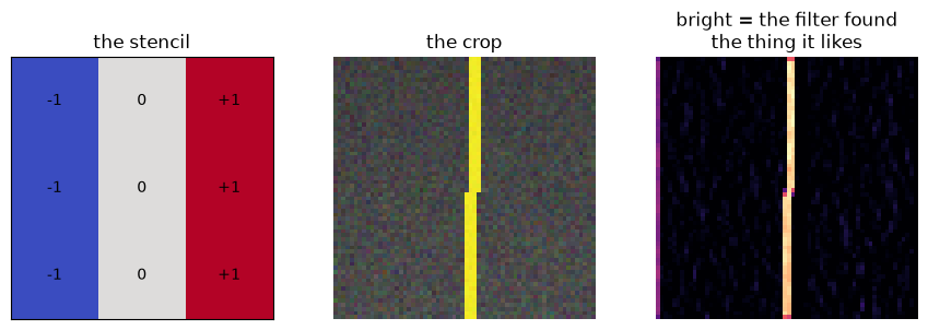 Notebook output