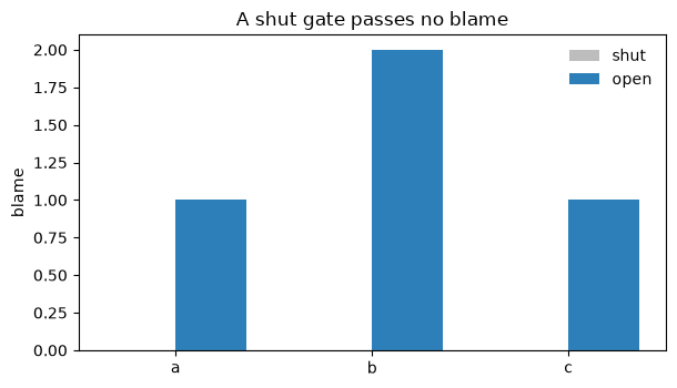 Notebook output