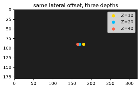 Notebook output