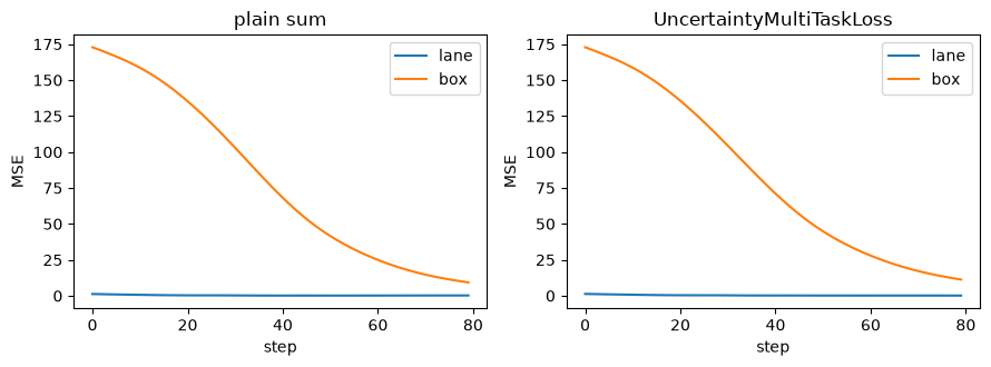 Notebook output