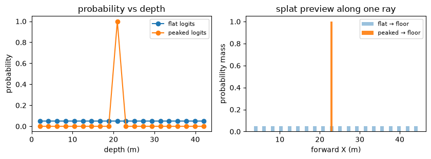 Notebook output