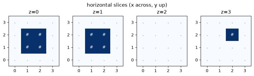 Notebook output