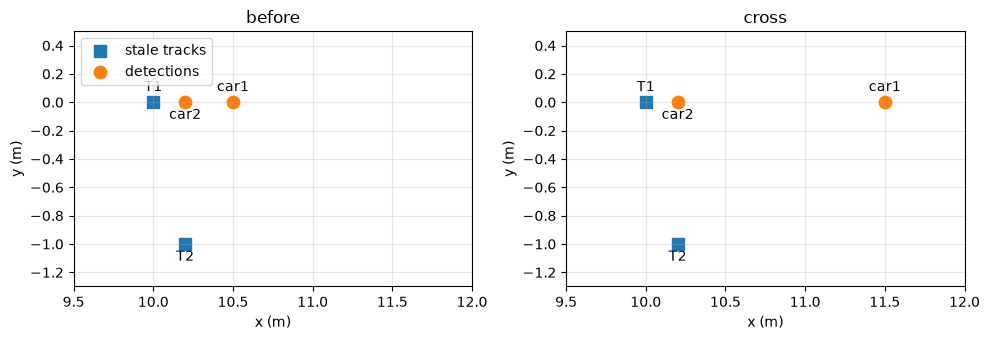 Notebook output