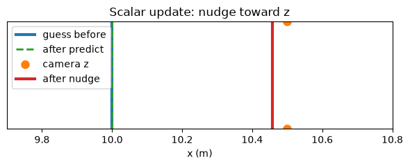 Notebook output