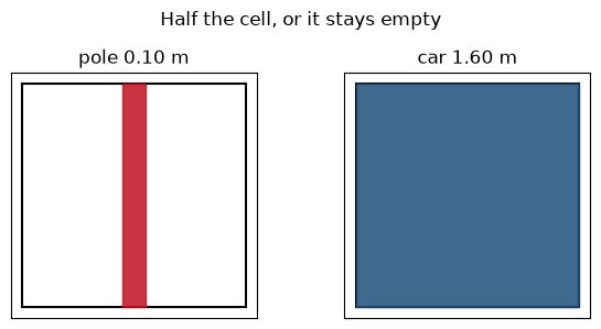 Notebook output
