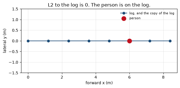 Notebook output