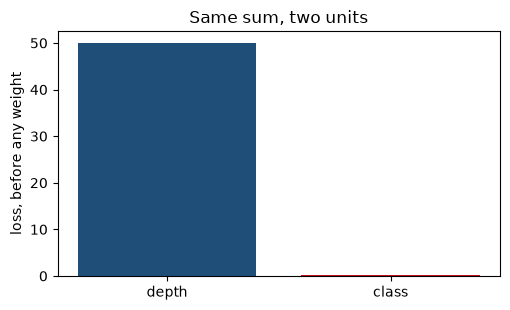 Notebook output